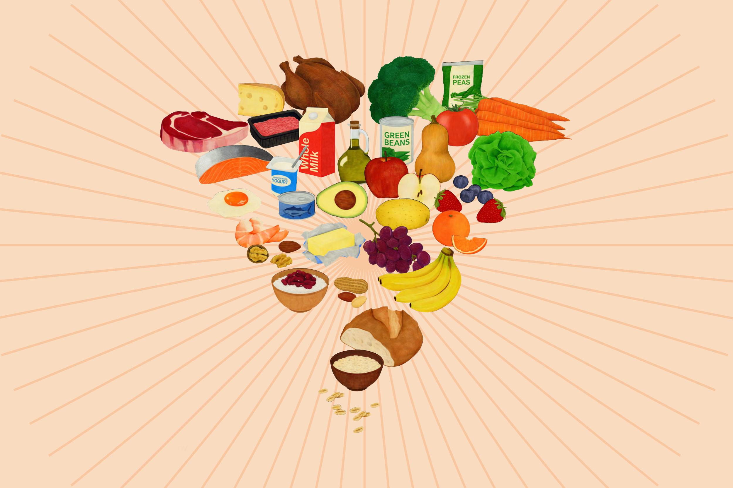 Circular nutrition flow diagram showing interconnected food group balance nodes